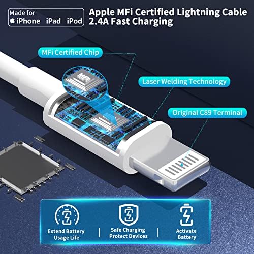 [Apple MFI Certified] iPad ו- iPhone מטען מהיר, Linocell 12W USB מטען קיר חכם קיר חכם תקע נייד מתקפל עם כבל ברק מהיר לטעינה לאייפון 14/13/12/11, iPad Air 3/2/1, iPad Mini